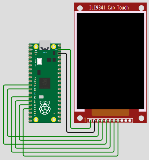 Raspberry Pi PicoでILI9341ディスプレイを使う方法|SPI接続とMicroPython解説